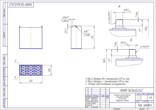 12x3PzS300