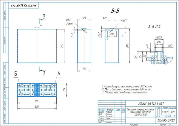 12x4PzS500