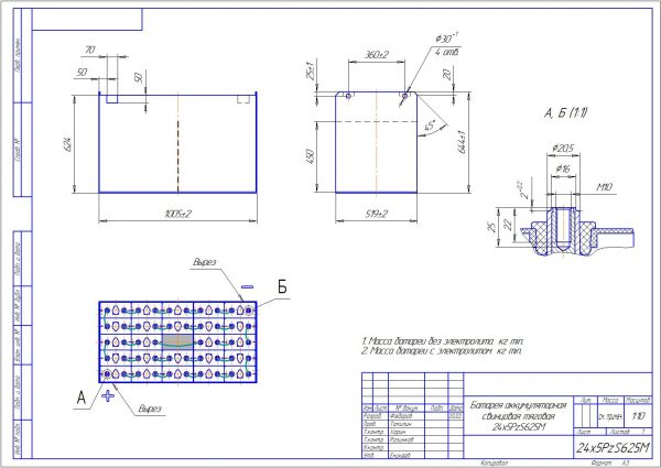 24х5PzSМ625М 1005х519х644 21.03.22